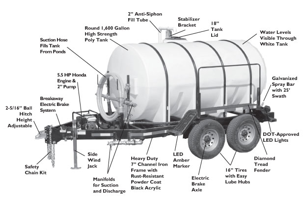 1600 gallon trailer